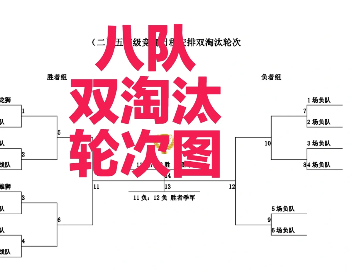 篮球集训中如何制定个人发展目标?_0